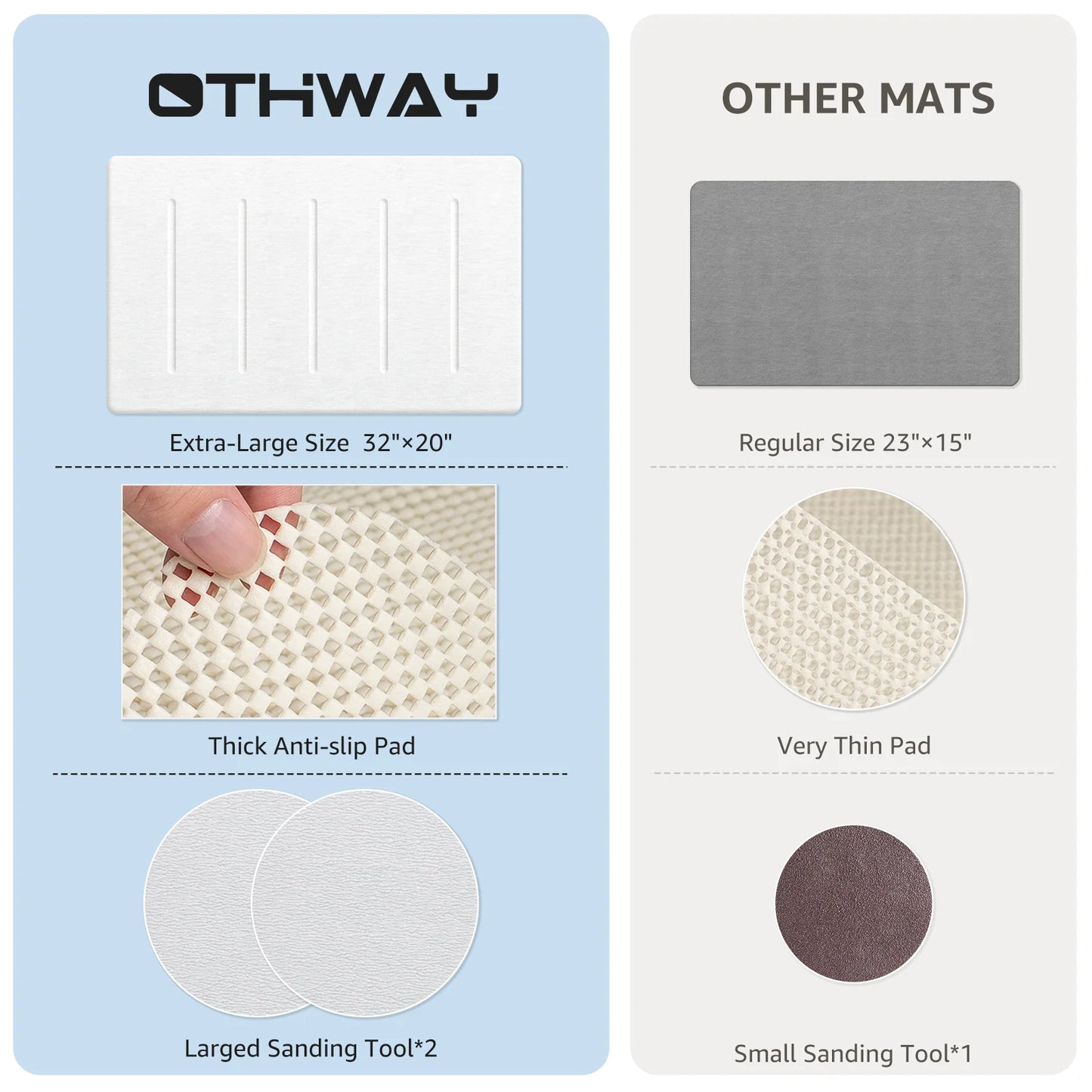 Stone Bath Mat Large, 32" X 20" Diatomaceous Earth for Bathroom, Super Absorbent Quick Drying Non-Slip Diatomite Shower Mat (White Grey)