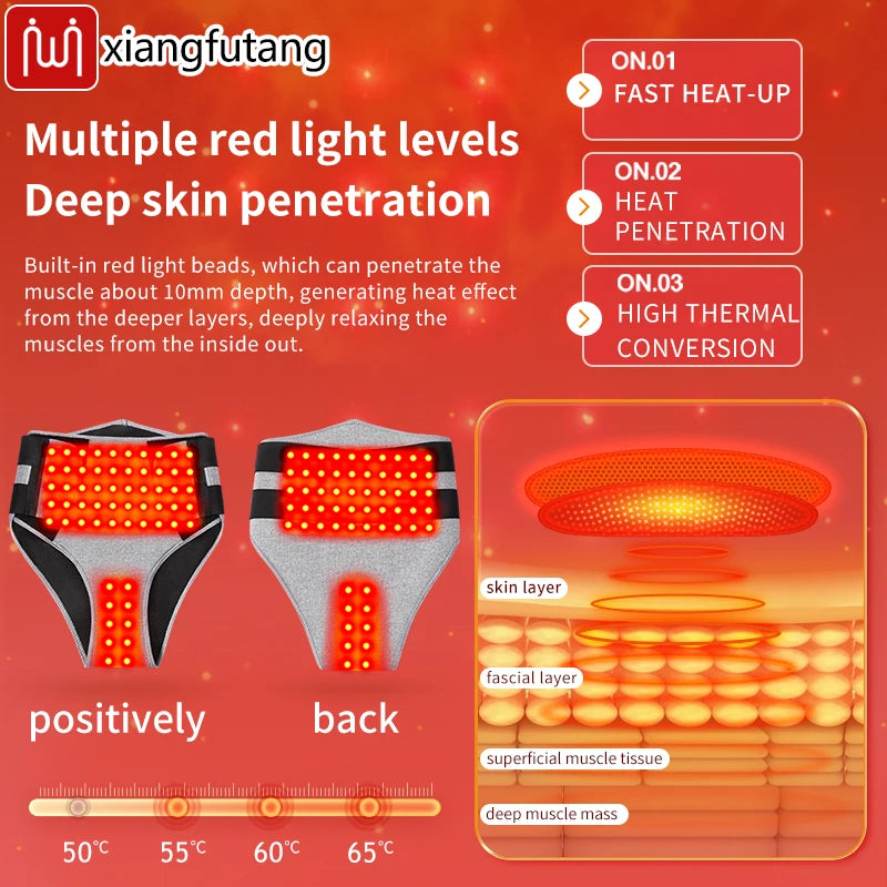 Red Light Heating Menstrual Period Pad for Women Cramps Massager Heat Therapy Wrap for Abdomen Pain and Cramps Relief